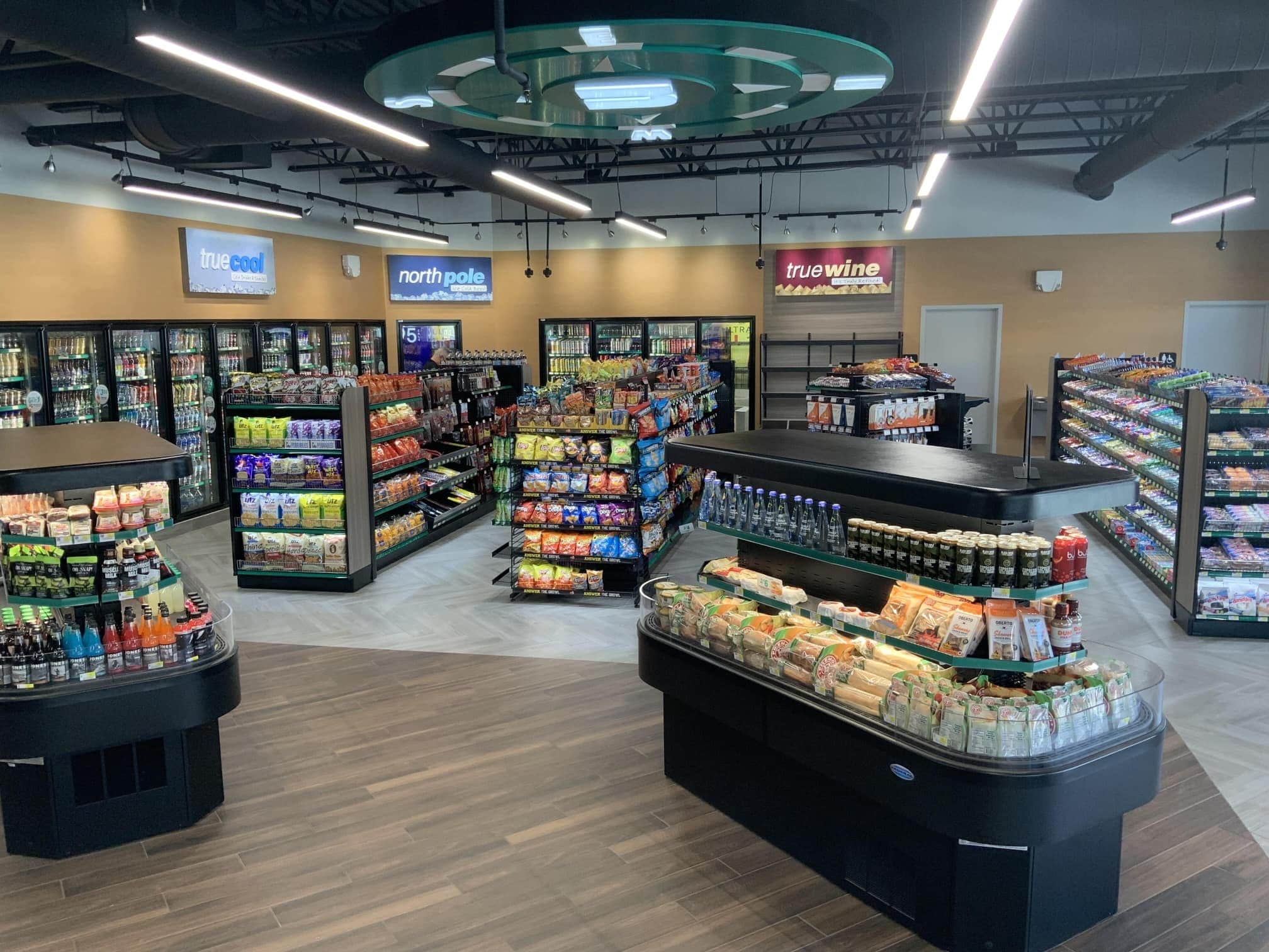 Convenience store surveillance system